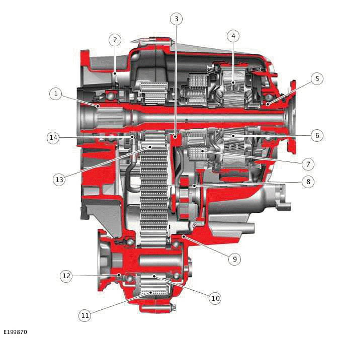 Transfer Case